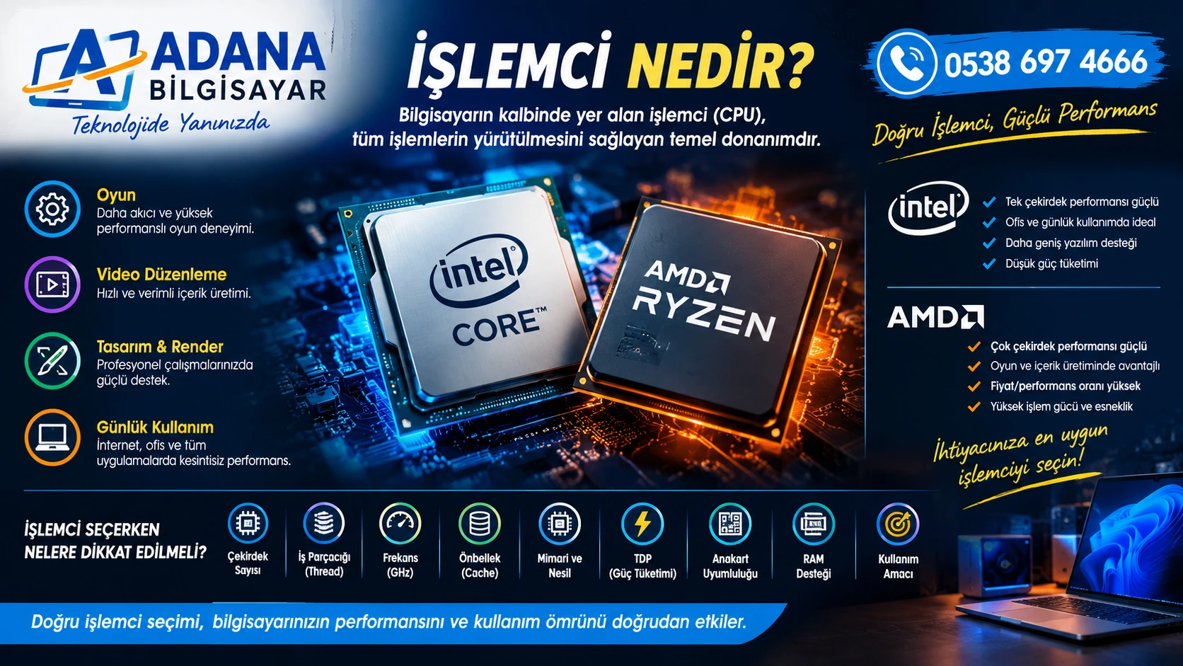 İşlemci Nedir?
